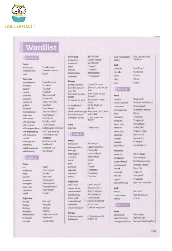 Wordlist trong sách Vocabulary for IELTS Advanced