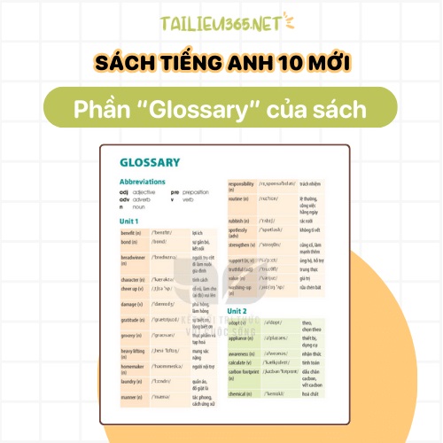 Phần “Glossary” của sách tiếng Anh 10 mới