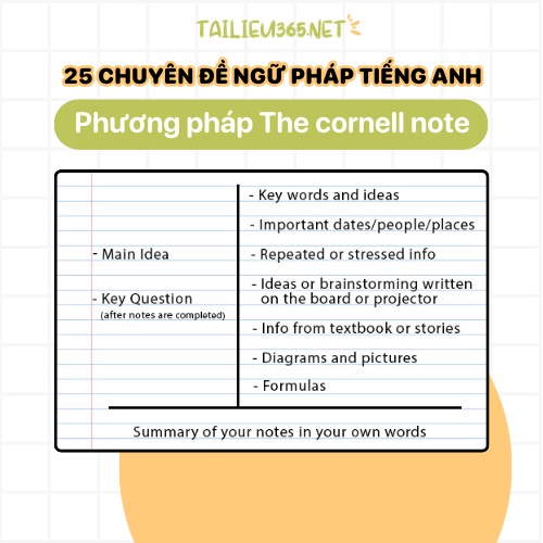Phương pháp The cornell note để học 25 chuyên đề ngữ pháp tiếng Anh